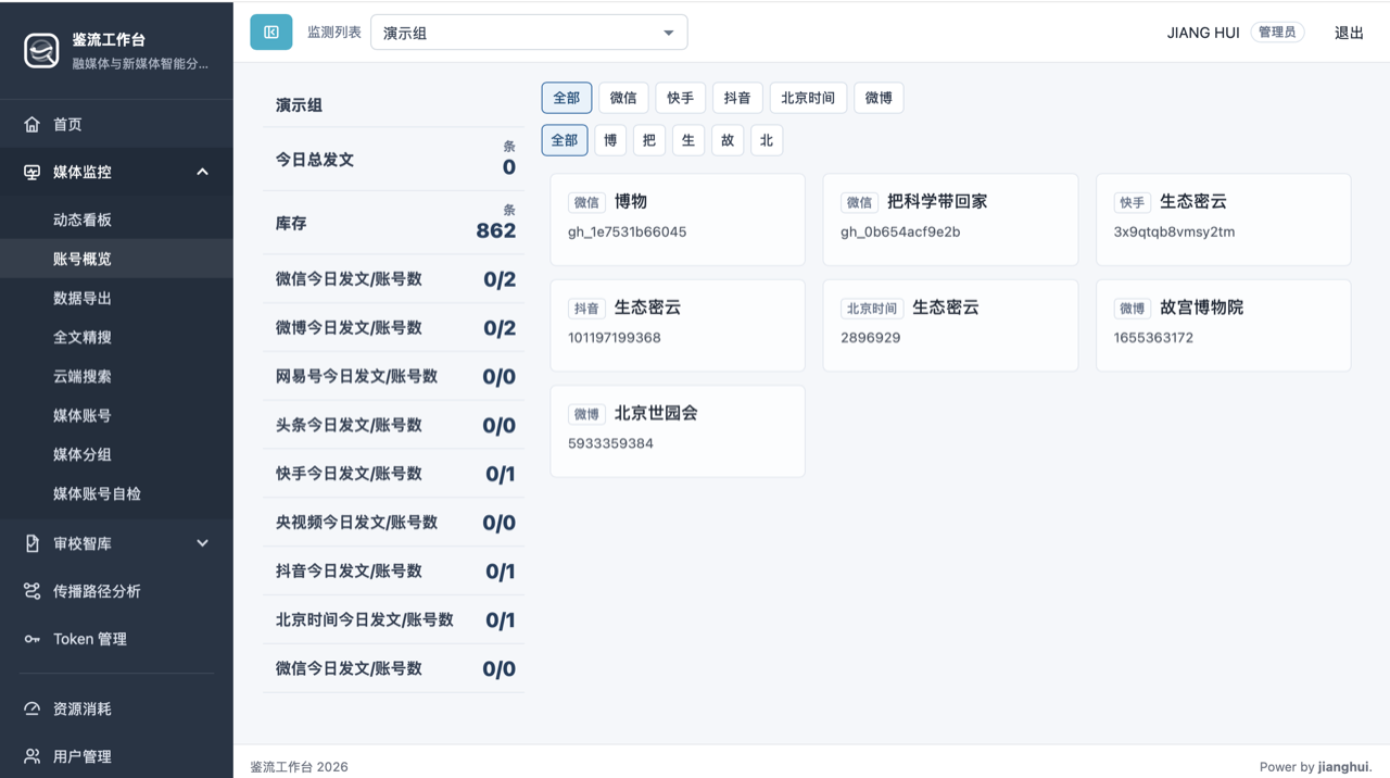 Jianliu Workbench media monitoring: a watch list and its platform accounts