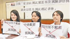 香港男士对艾滋病存迷思 误以为“中途戴套”风
