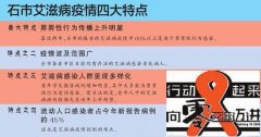 石家庄老年艾滋病例逐年上升
