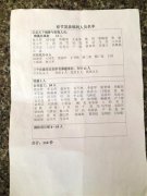 艾滋拆迁队疑似开发商为干部发福利